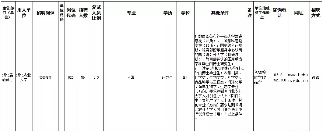 河北省教师招聘（有编制）