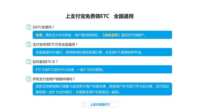 关于ETC的这四件事 你必须要了解