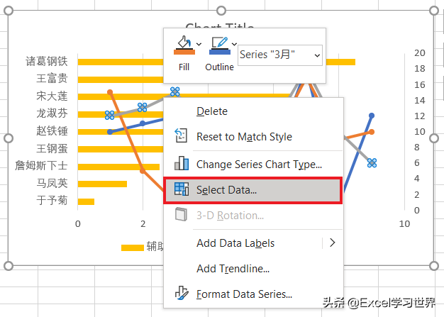 咨询公式常用的这种高规格 Excel 纵向折线图，到底是怎么做的？