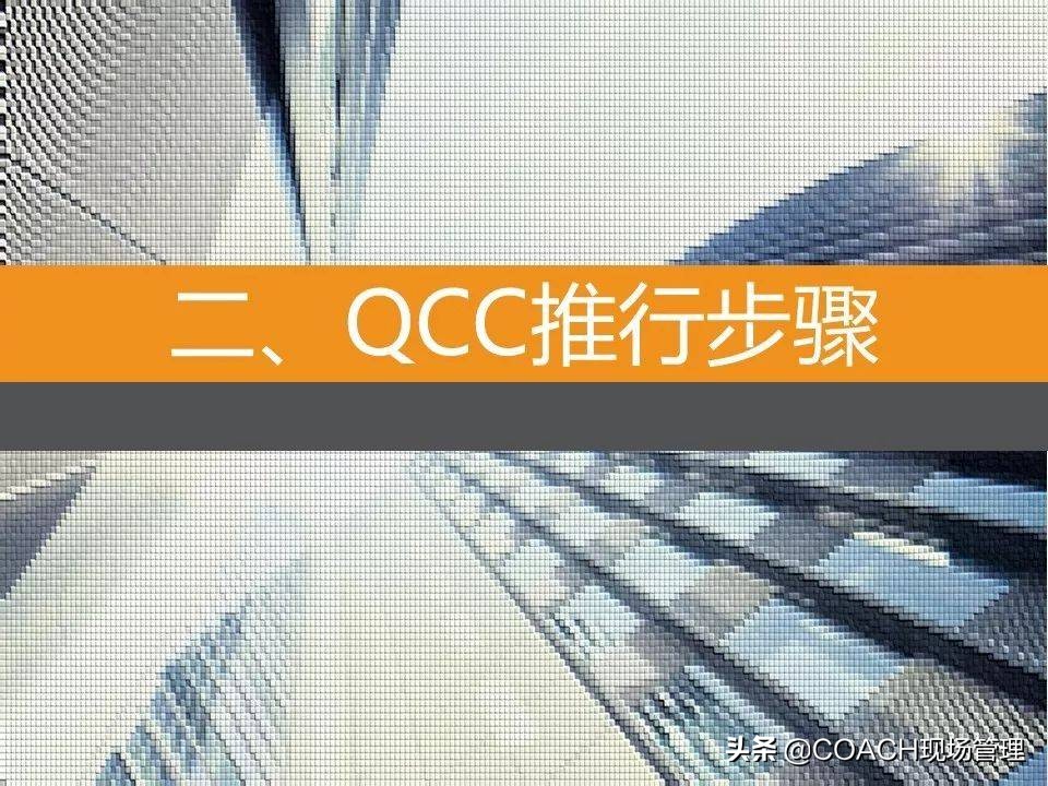 现场管理（QCC)-QCC品管圈活动步骤及培训教材（97页）