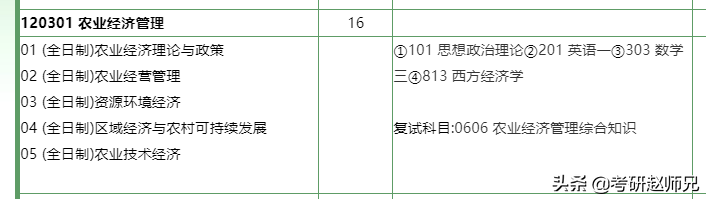 江苏省211推荐—南京农业大学最好的专业考多少分适合呢