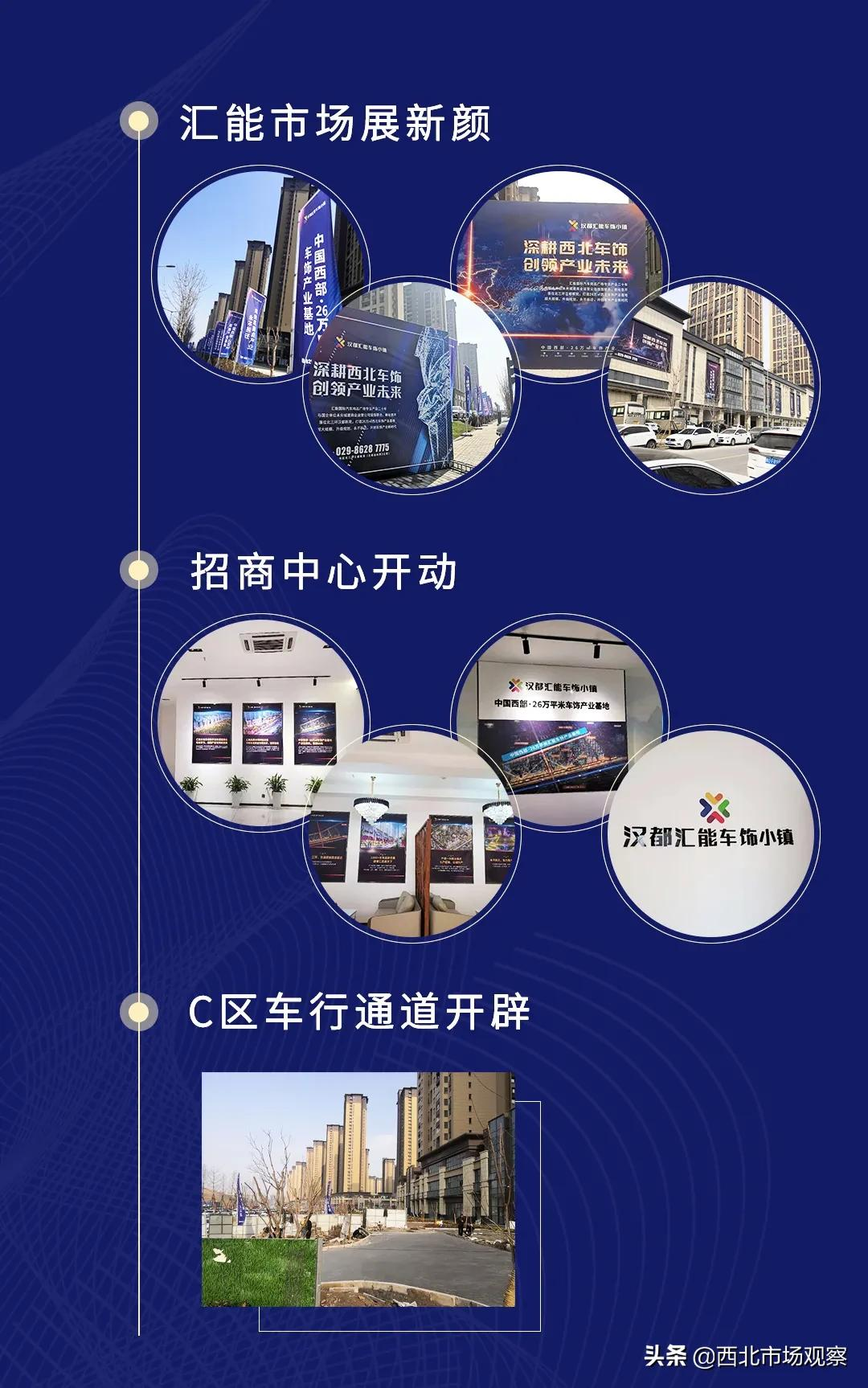 西安汇能国际汽车用品广场商户正式挂牌