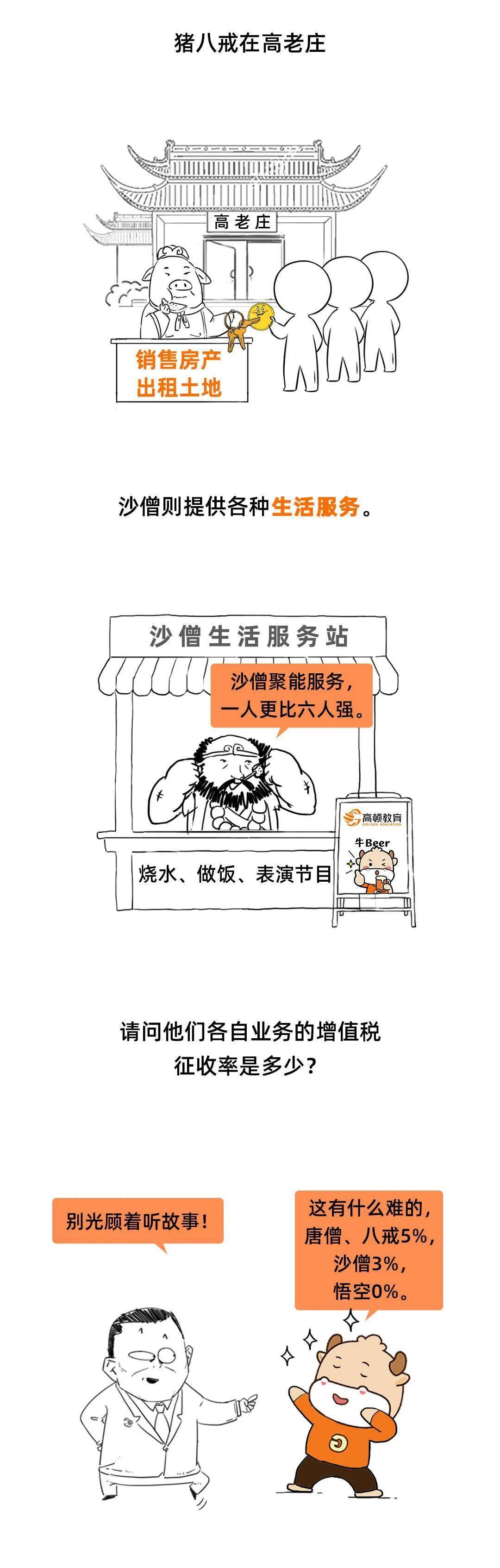 2021超全新版增值税税率表，附漫画版增值税税率记忆方法，收藏版