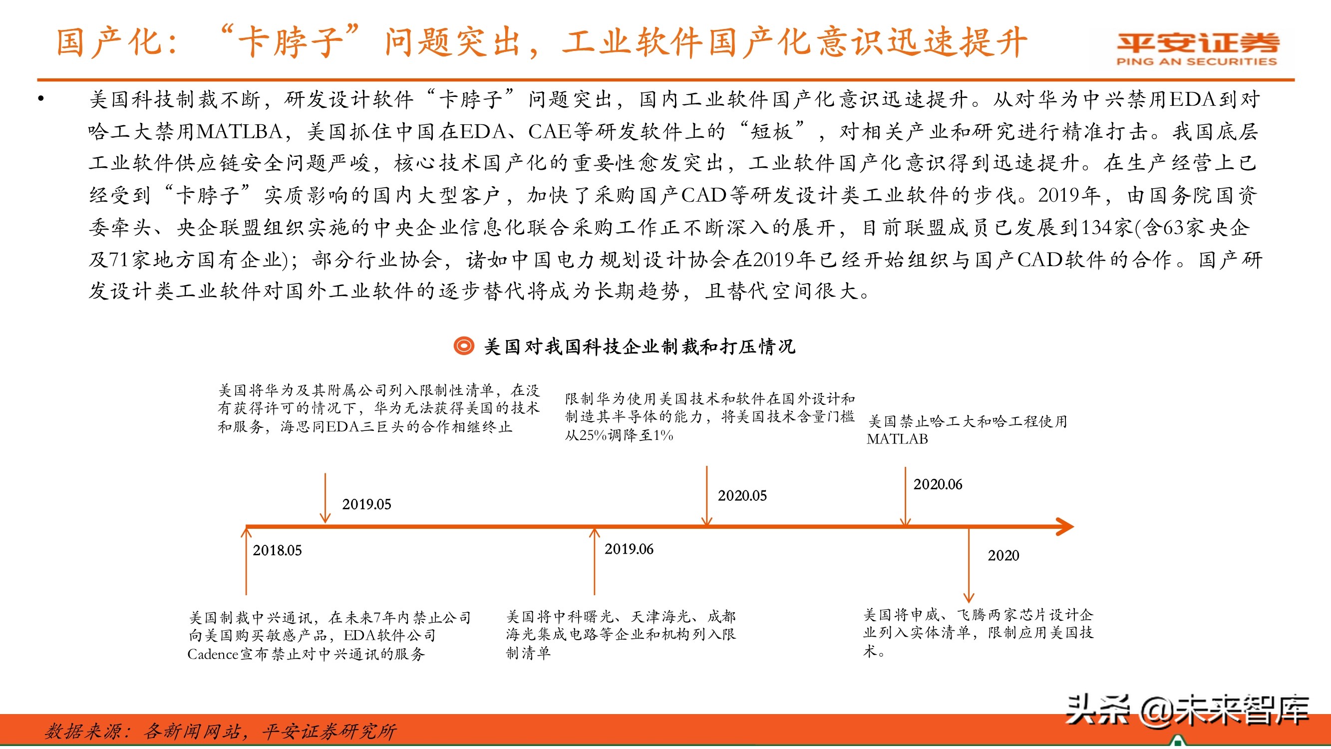 工业软件行业专题报告：国产研发设计类软件迎来发展机遇