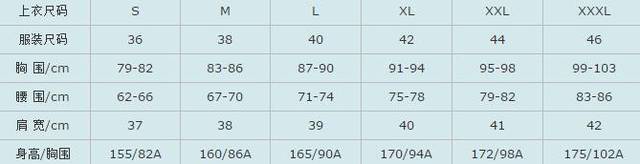 衬衫码数对照表男士 男士衬衫尺码对照表