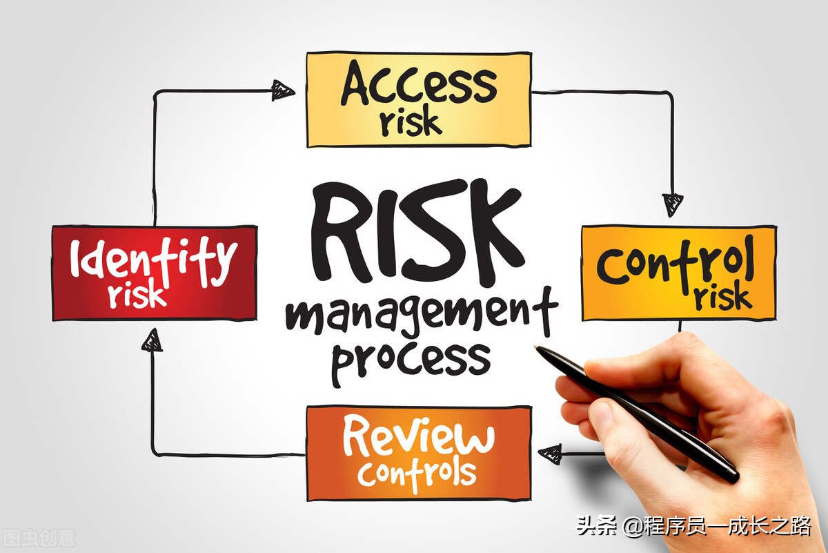 项目风险管理怎么做，项目风险管理应对策略解析？