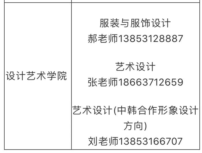 2020年山东青年政治学院专科专业招生信息来啦