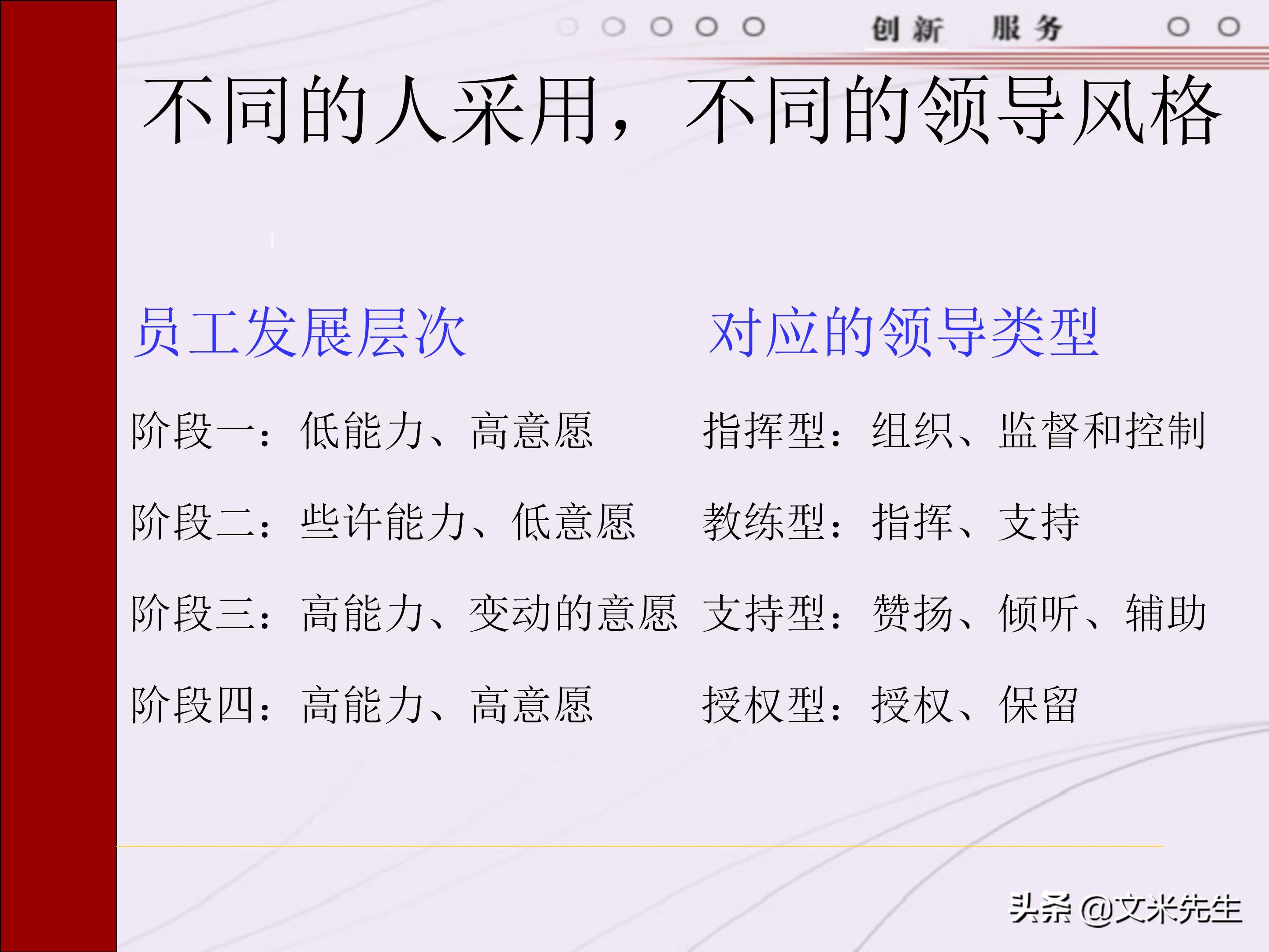 管理者需要具备哪些技能？165页中层管理人员执行力提升培训