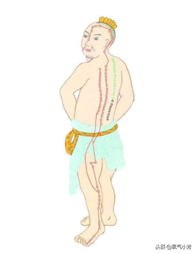 腰突症，不要再花冤枉钱了，你的自愈力与自律程度，才是恢复根本