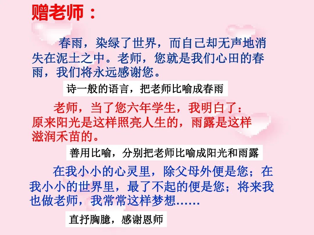 部编版六年级下册阅读材料《毕业赠言》课文知识点、图文解读