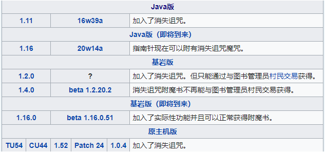 我的世界稀有附魔效果盘点 只能从宝箱内拿到的附魔有几种？