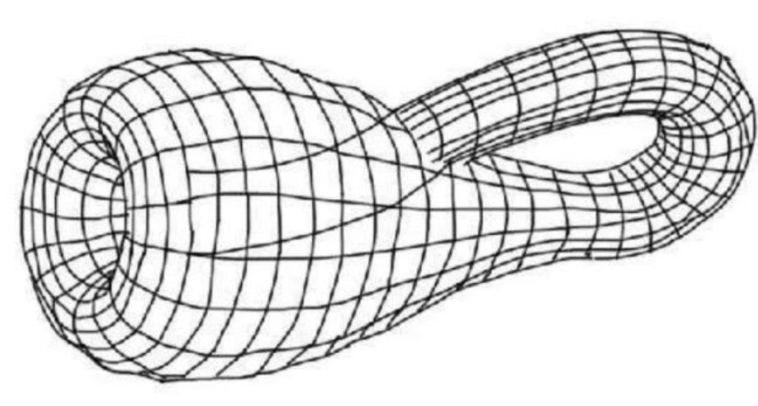 我们能造出莫比乌斯环，却无法造出克莱因瓶，这是为什么？