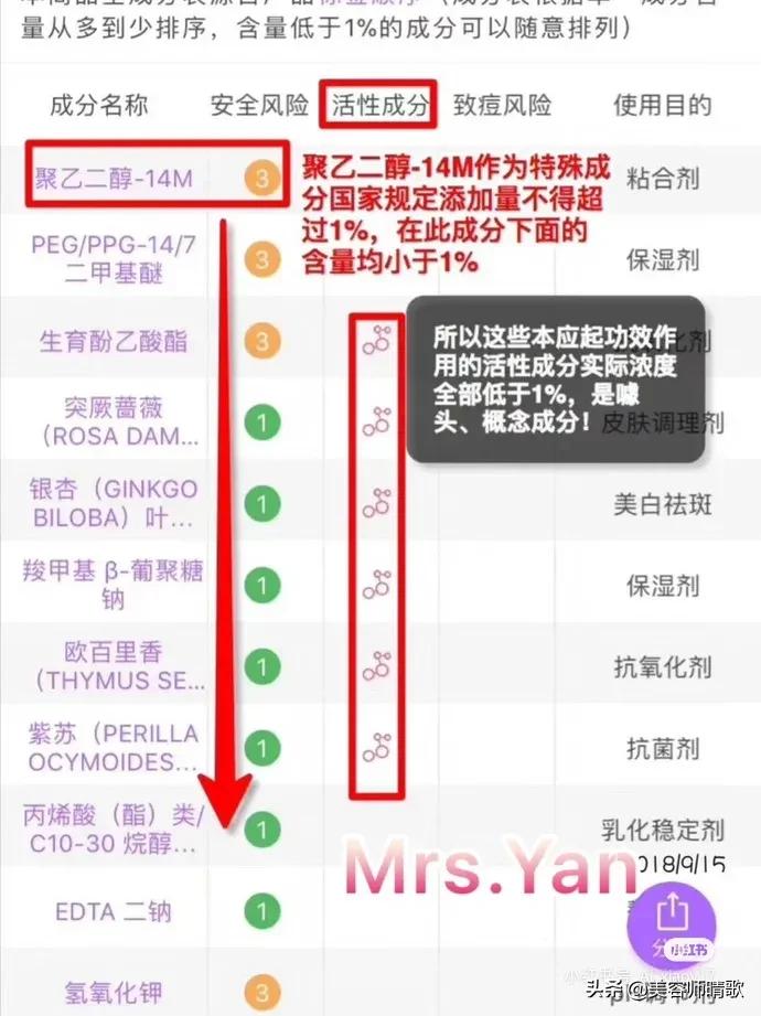 30岁+抗老精华: 小棕瓶、小黑瓶、SKII、红腰子，到底选哪个好呢？