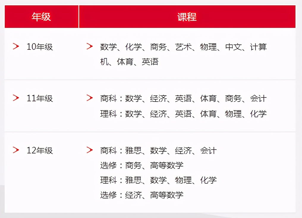 国际学校//北京爱迪国际学校