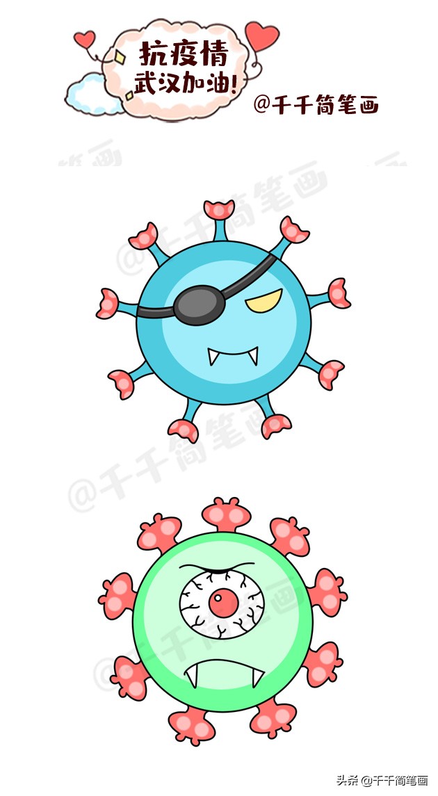 儿童抗击疫情简笔画大全，战胜新型肺炎！武汉加油