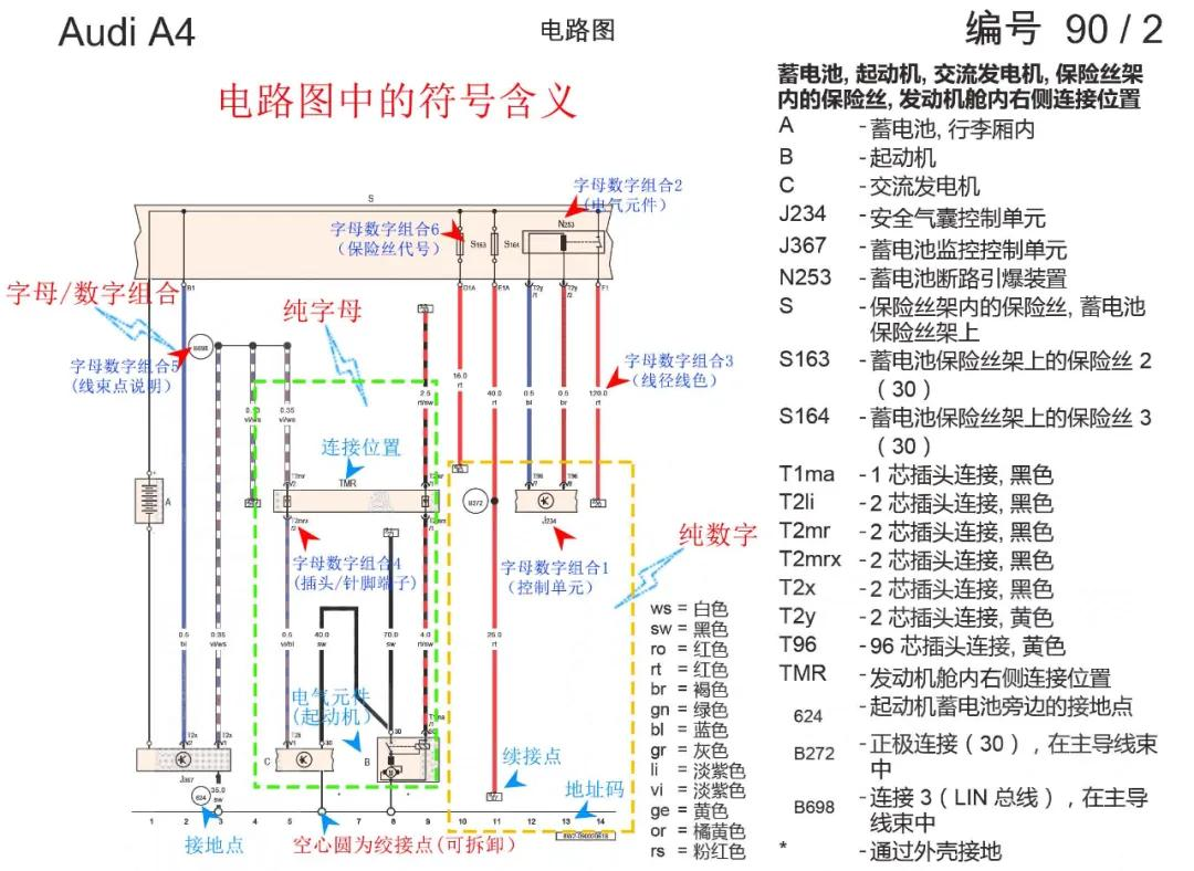 大众/奥迪电路图识读技巧，一学就会