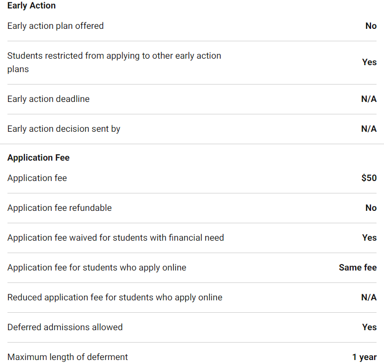 「择校解读」罗切斯特大学（University of Rochester）院校指南