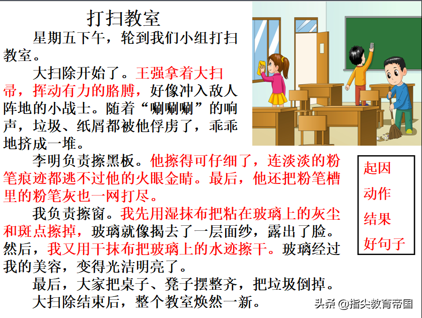 别在拔苗助长，看图写话要从句子到构思再到成文，一步步写才行