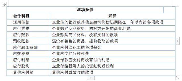 会计必备！编制分录+登记账户+试算平衡，优秀会计教你高效处理