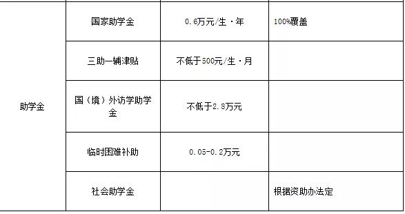 「择校」重庆理工大学20招生简章发布啦