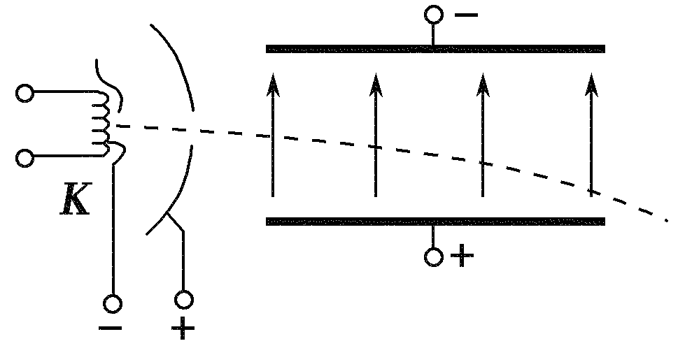物理满分并不难，关键掌握以下5点，高考场上见真章