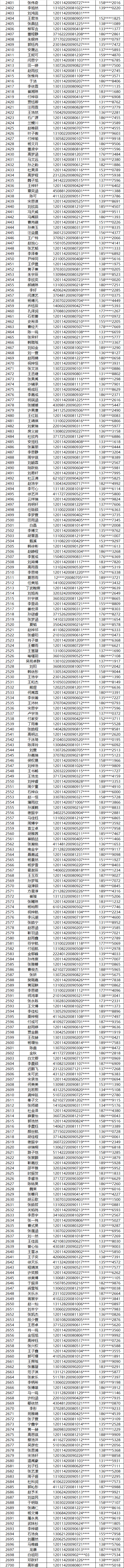2021年天津英华中学、雍阳中学抽签号结果公布！这有你的名字吗？