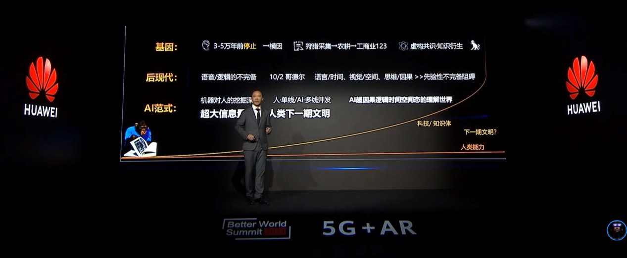 REALMAX应邀出席华为5G+AR峰会，分享最新黑科技AR眼镜