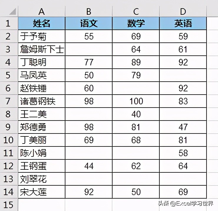 Excel Power Query 公式修改后，如何刷新计算结果？