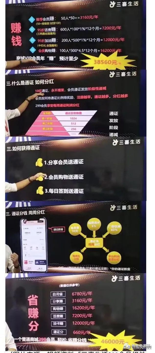 “国金公链”已遭官媒点名，三喜生活现行制度有何问题？