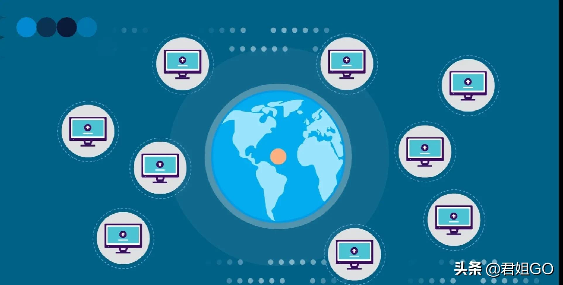 IPFS是什么，你应该知道！