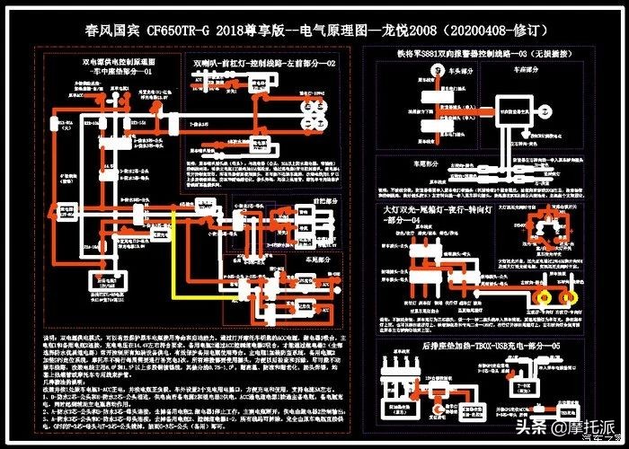 超详细，春风650TR-G 2018尊享版两年两万公里用车及保养报告-上
