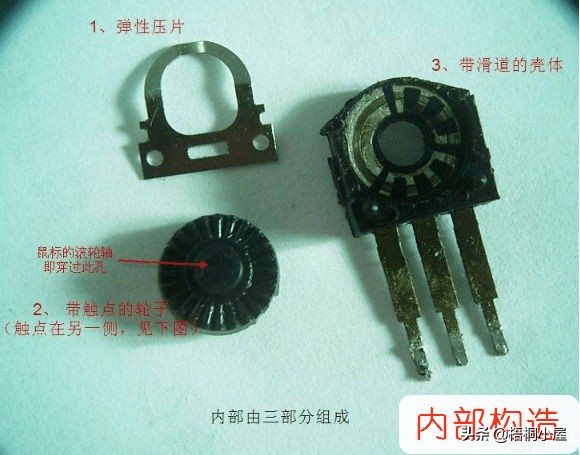 电脑鼠标滚轮失灵原因分析，教你动手修理，不花一分钱