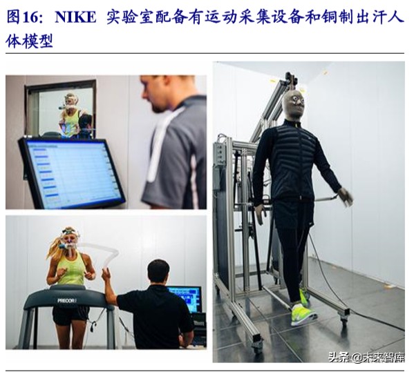 运动服饰龙头公司NIKE深度研究