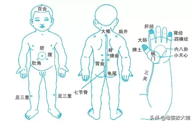 蒙脱石散、补液盐、妈咪爱、整肠生....宝宝腹泻用药指南