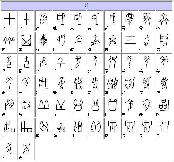 全字的甲骨文,的甲骨文怎么写,全字怎么写(第3页)_大山谷图库