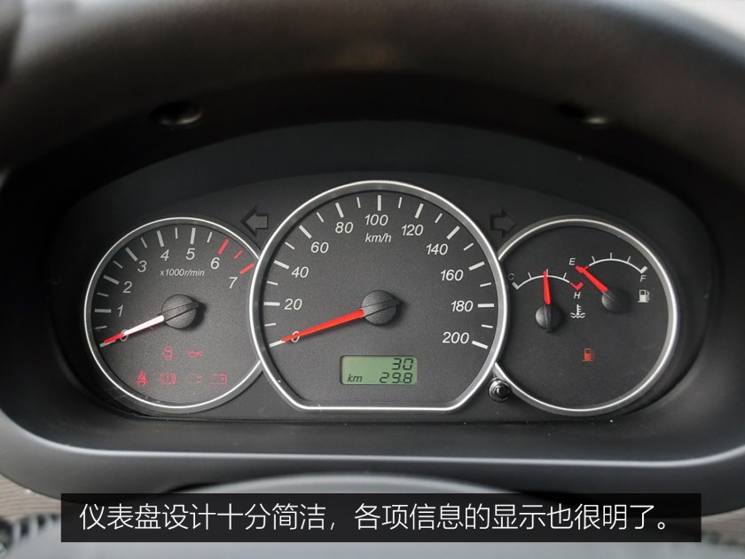 两万预算的超值之选
