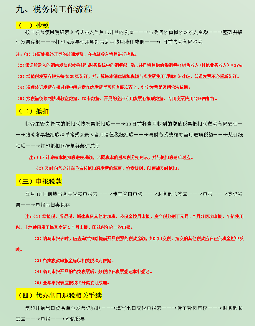 找了许久的财务全套岗位大全终于找到了，11个岗位流程讲解
