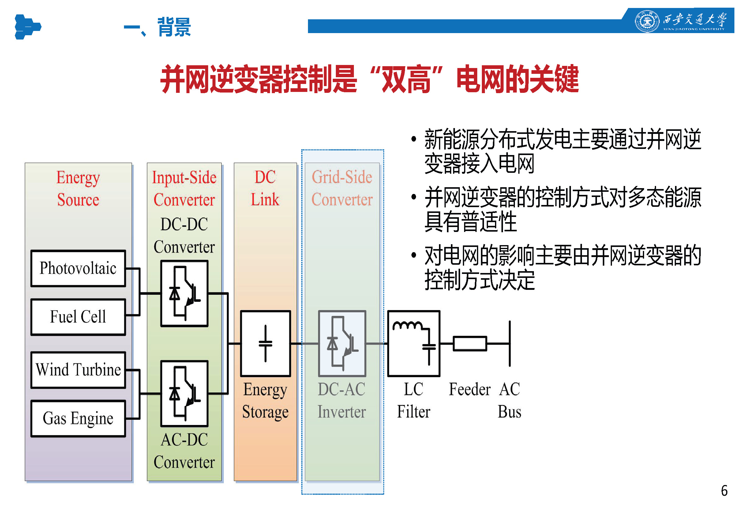 西安交通大學(xué)特聘研究員劉佳：組網(wǎng)型電源的多工況建模分析技術(shù)