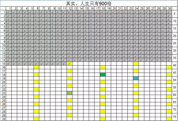 悦本堂 减肥招聘（从普通财务）