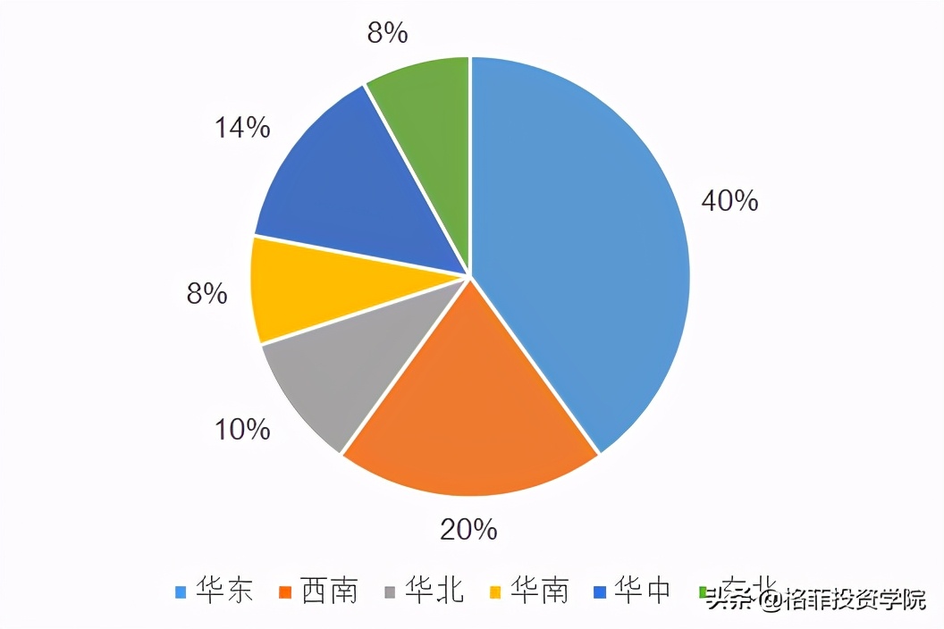 祖名股份投资分析-又一个千亿级市场