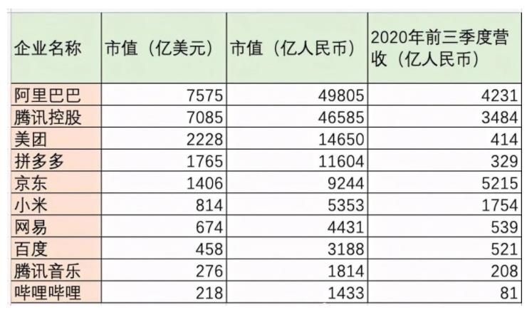 杭州口碑好的电商有哪些公司 电商公司排行榜