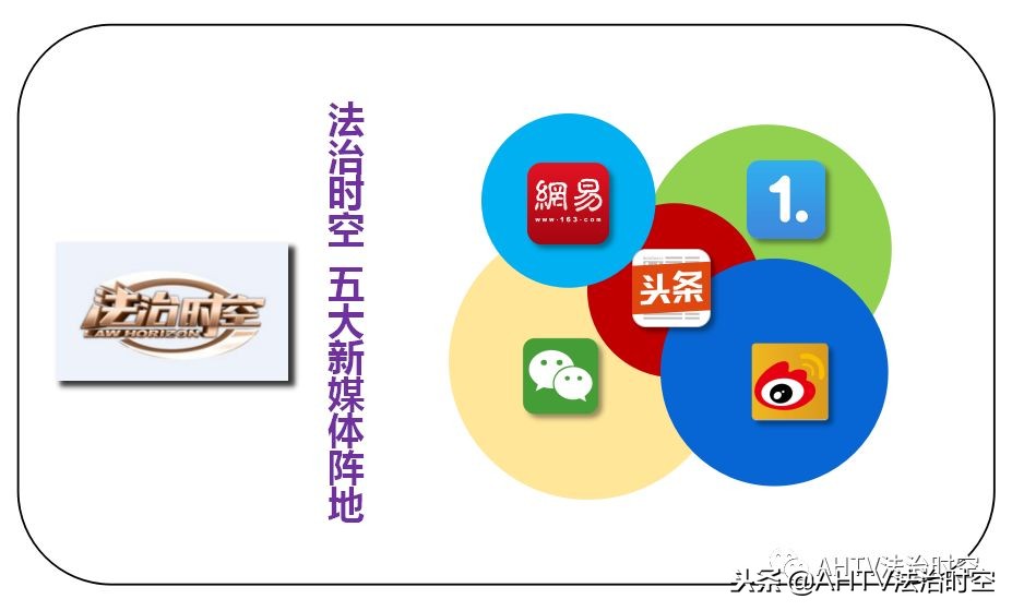 肥西：“手欠”男子弹弓射击宾利车，竟是为了这个！