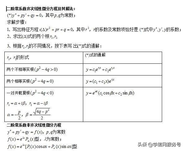 成考考试科目专升本：高数公式一览表