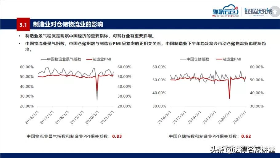 8大指南：「从0到1」打造常年法律顾问服务，值得收藏