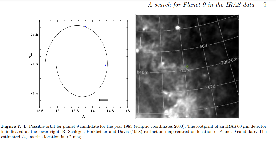 发现第九大行星？科学家：找了100多年，却可能一直藏在太阳系内
