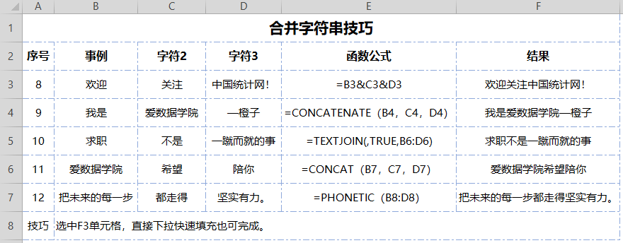 掌握这60个Excel小技巧，让你工作效率飞起来！新手老师必看