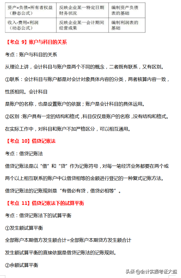 超全面：2022初级会计核心考点249个归纳（附试题）,中秋假期复习