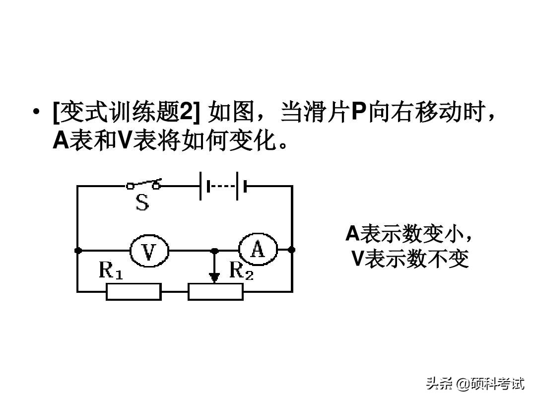 2019高考物理历年浮力、电学压轴题，理科生高考必考题型，收藏好