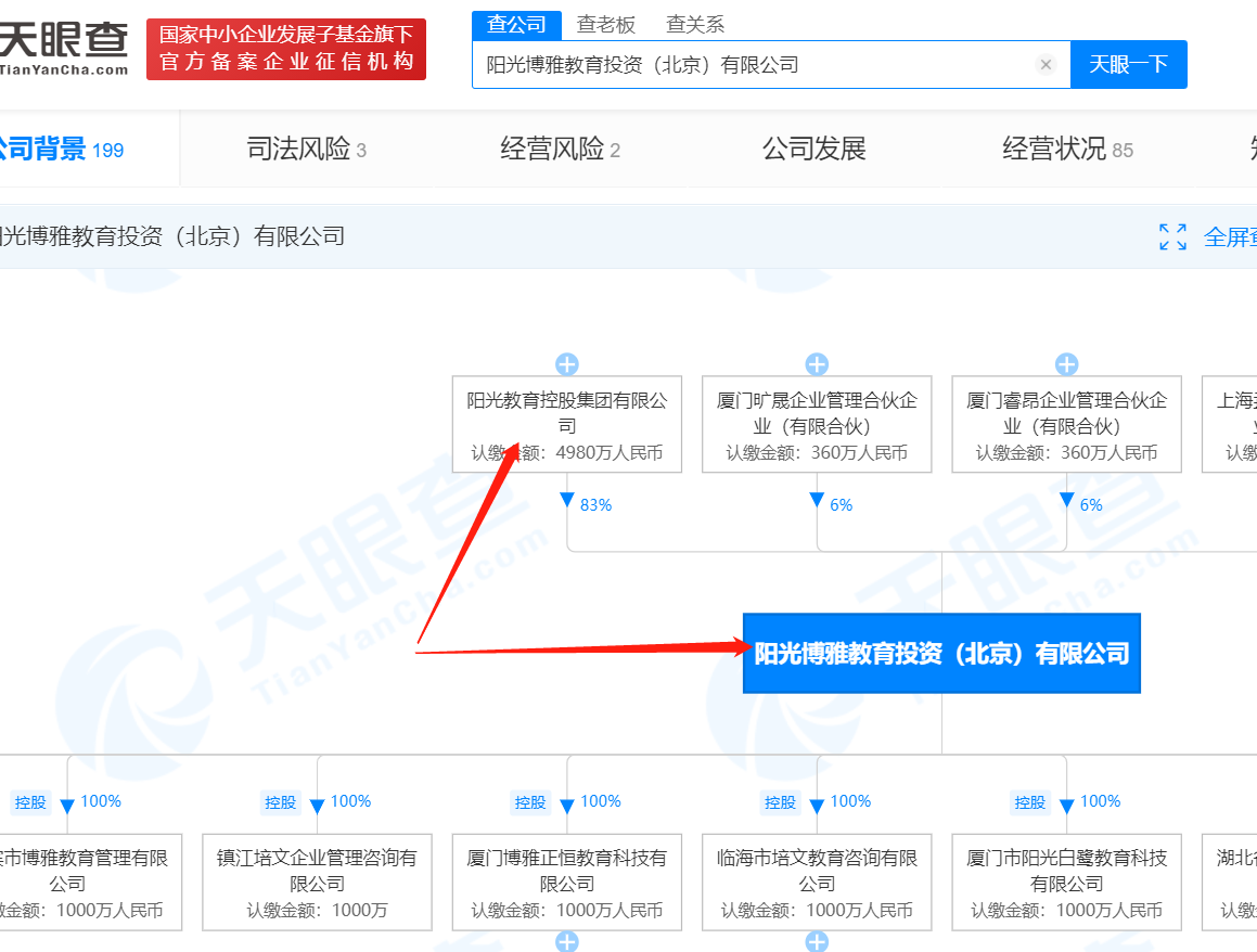 北京大学指控宁德北大培文学校违规使用“北大”冠名，谁在说谎？
