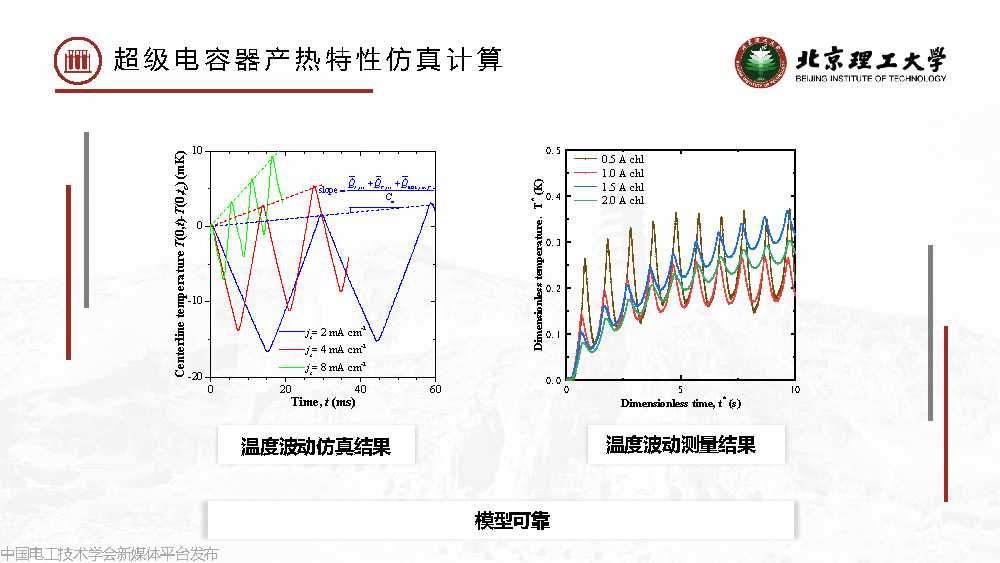 北京理工大学梅冰昂副研究员：超级电容器能量损失规律与单体优化